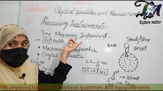 Matric, part 1,Physics,Chapter#01-Measuring instrument(Stopwatch) 9th class-Physics | Explore matter