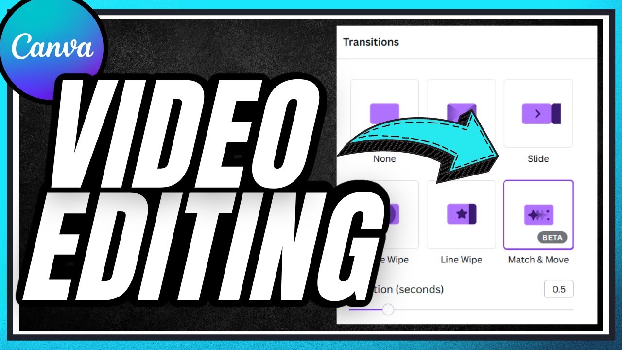 Adding Gradient Overlay to a Video Clip in Canva | New Transition - YouTube