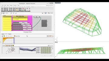 [LERA+] Adaptive Structure