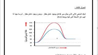 مراجعة نهاية الفصل الدراسي الثاني -  الكيمياء -  الصف العاشر