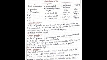 unit-1 ( part - 4 ) classification of embedded systems( most important topic)