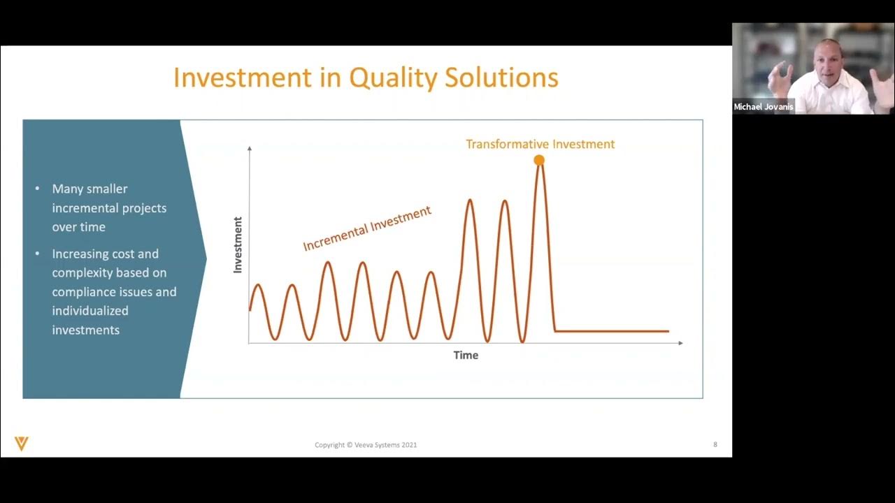 Driving Continuous Quality Improvements