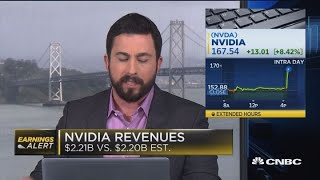 Nvidia shares up 8 percent  after strong earnings report