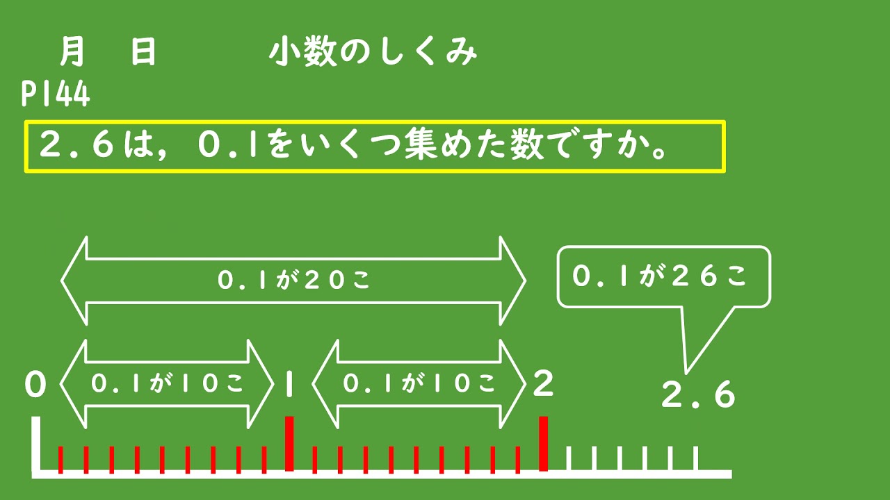 小3算数（大日本図書）小数④ - YouTube