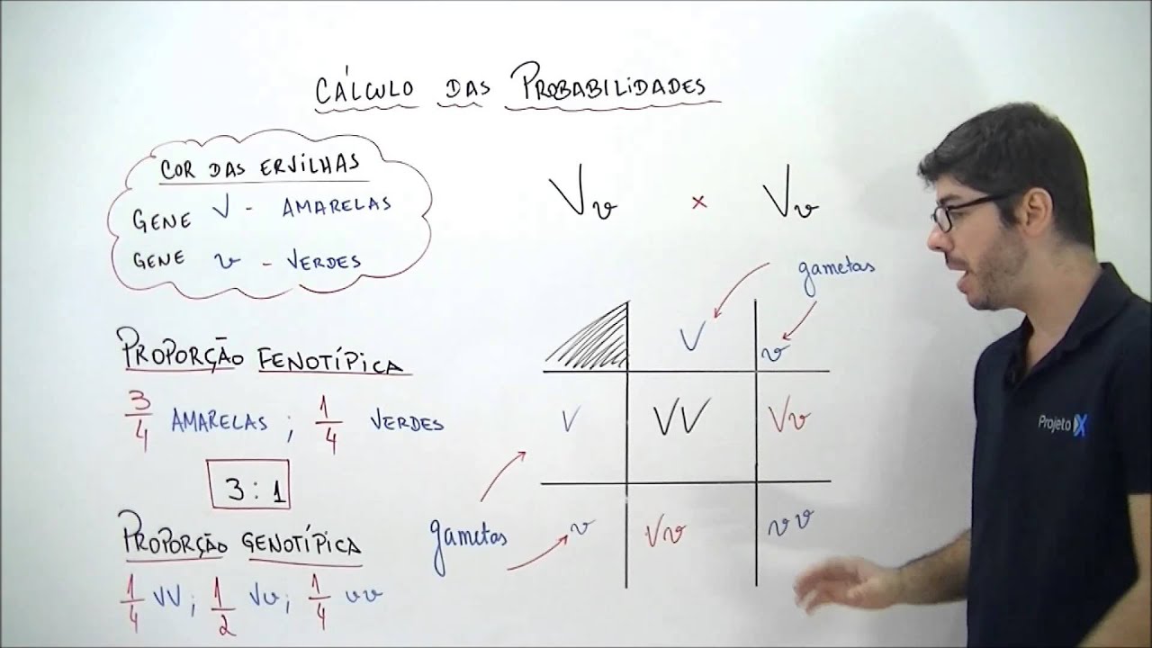 Calculo probabilidade Calculo probabilidade