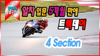 20190827 인제 스피디움 트랙데이 R3 (4 Section) 드론