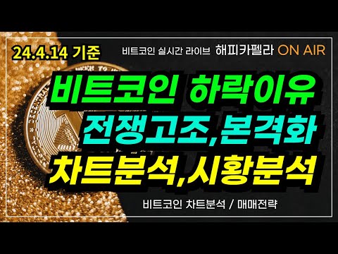 비트코인 하락이유! 전쟁격화,고조! 알트코인하락! 차트분석,시황분석! #비트코인하락이유 #비트코인하락 #알트코인하락 #이스라엘 #이란