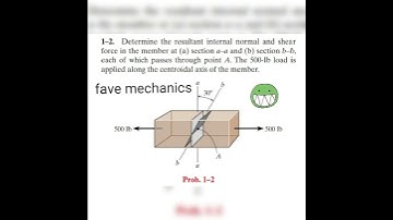Problem 1-2 / Engineering Mechanics Materials.