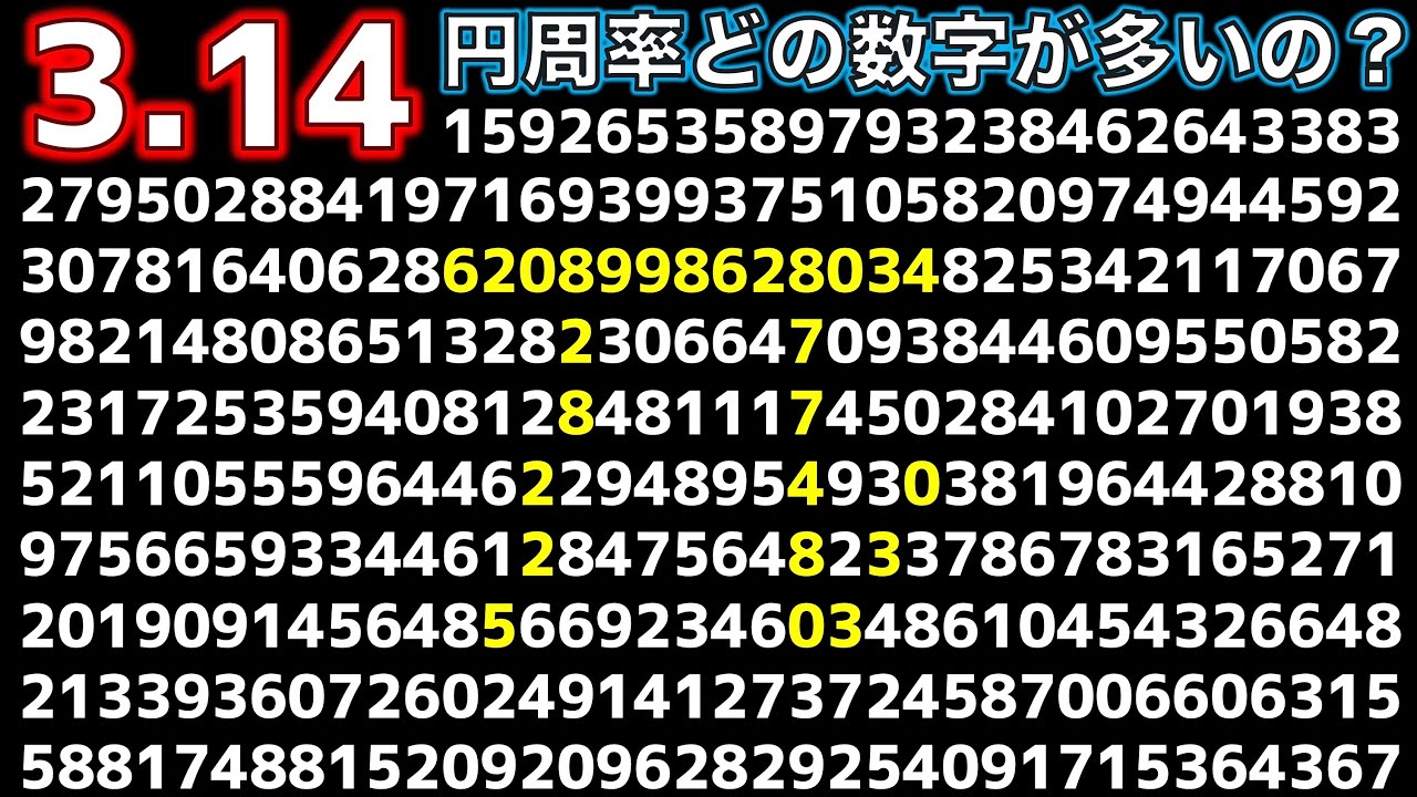 検証 円周率に出てくる数字はどれが一番多いの 数えてみた 動画でわかる統計 データ Youtube