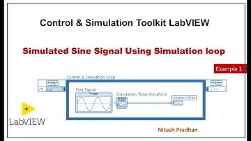 Simulated Sine Signal Using Simulation loop  (Example 1)