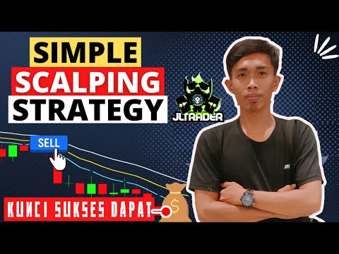 Simple Scalping Strategy for Day Trading Forex || Kunci Sukses Scalping Harian
