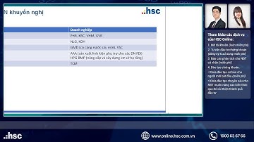 Spotlight: Chuỗi cung ứng toàn cầu
