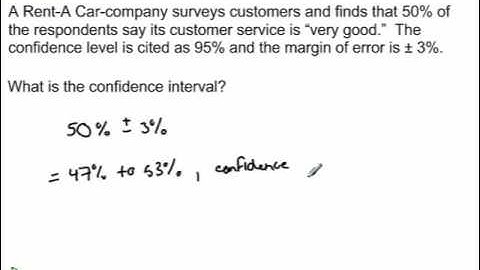 Confidence Intervals