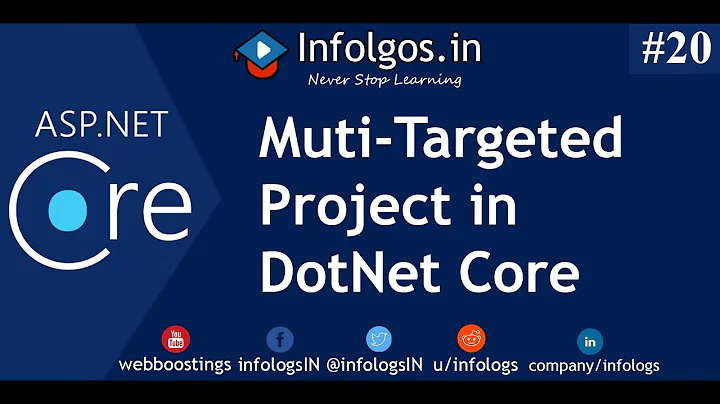 How to Create Multi Targeted Application using ASP NET Core | Infologs