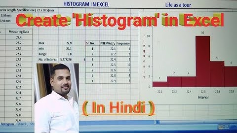 Create Histogram in Excel (In Hindi ) / Histogram kaise bnaye Excel me