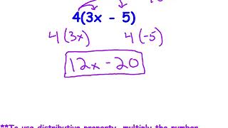 6.1 Algebraic Expressions