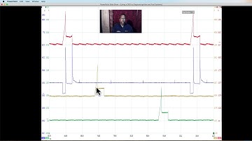 injector waveform analysis: Presentation from the smog update class - Power Presentation