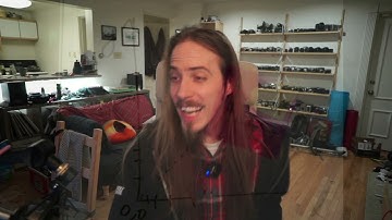 Parent-Child Relationships in Unity