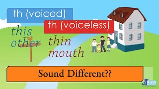 Th (voiceless) Th (voiced) -3 |Sound Different |Reader|They Live In The South |Go Phonics 4A Unit 5 Th (voiceless) Th (voiced) -3 |Sound Different |Reader|They Live In The South |Go Phonics 4A Unit 5