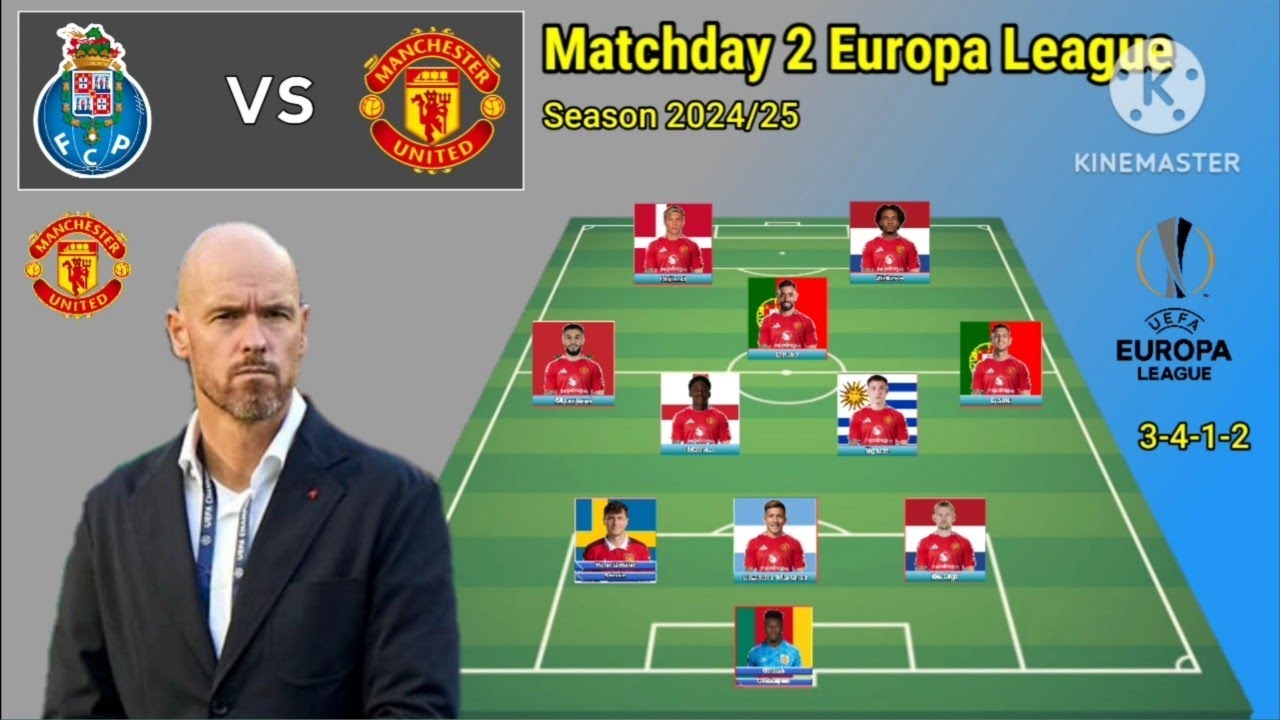 FC Porto vs Manchester United Line Up 3-4-1-2 With Lindelof Matchday 2 League Phase UEL 2024/2025