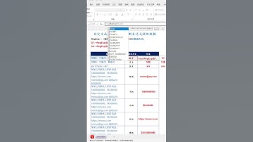 EXCEL函数：RegExp正则提取数据