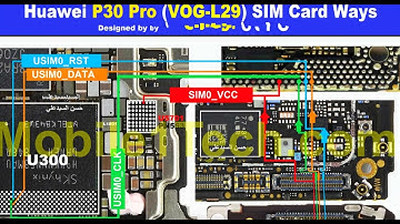 Huawei P30 Pro VOG-L29 SIM Card Problem Repair Jumper Ways #gsmsanjoy