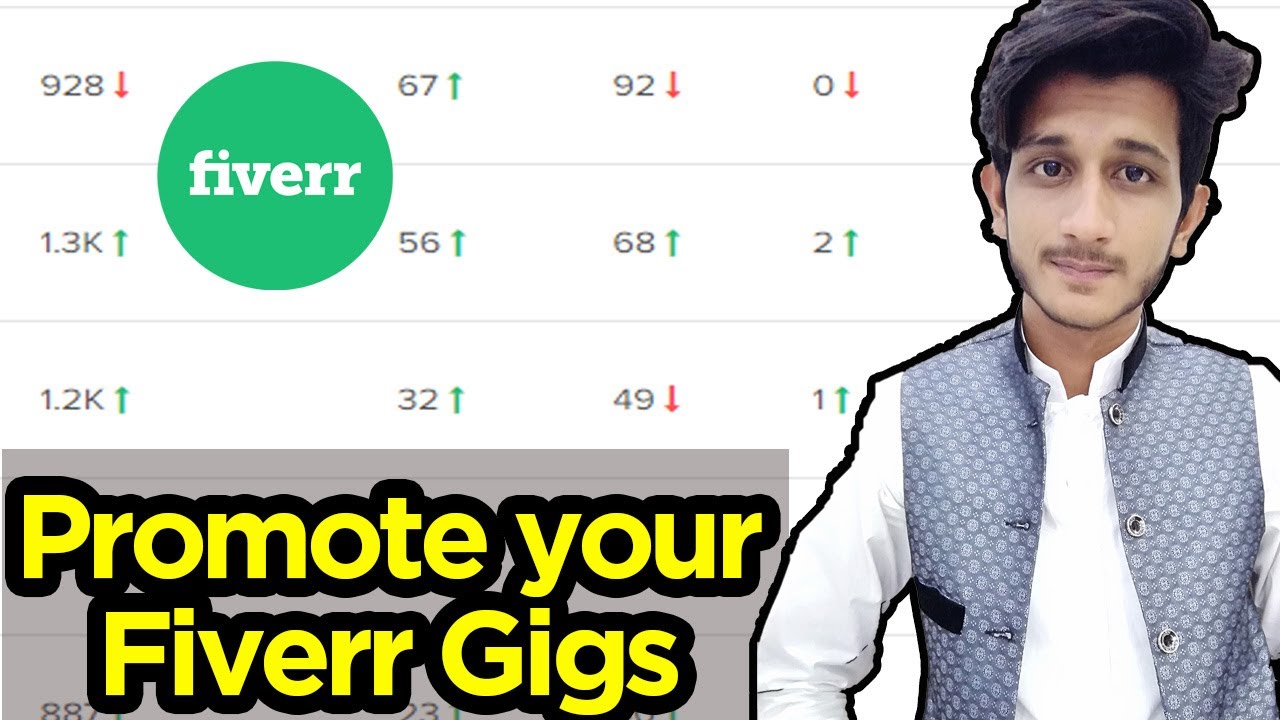 How to Promote your Fiverr Gigs || Get More Clicks , Views and Orders ...