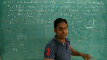 ABCD is a square wire where each side is a uniform wire of resistance 1 ohm