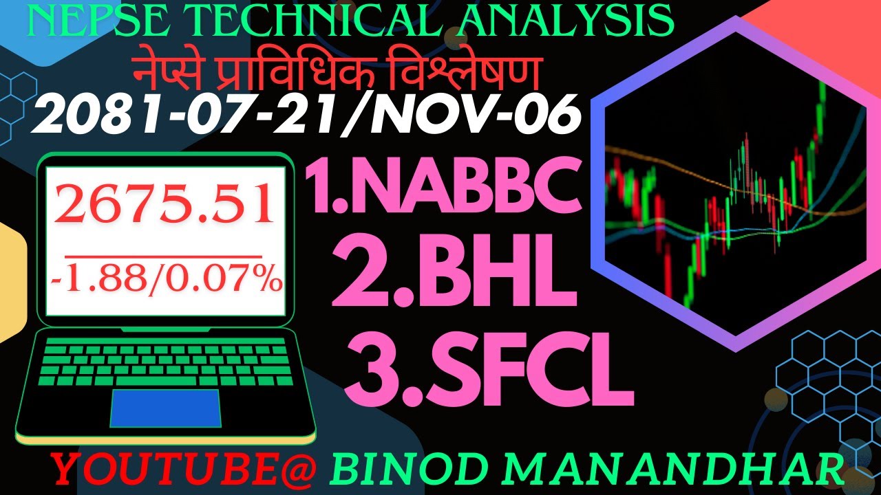 BINOD MANANDHAR--Nepse technical update 