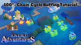 100% Auto Chain / Cycle Buffing (Orwin, Wenda, Leafy (Sylph)) Tutorial Anime Adventures Roblox
