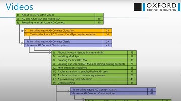 HR-driven provisioning made easy - webinar recording- #ActiveDirectory and #azureAD