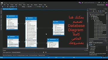 Add relationship and custom columns in MVC AspNetUsers table using EF Model First شرح بالعربي