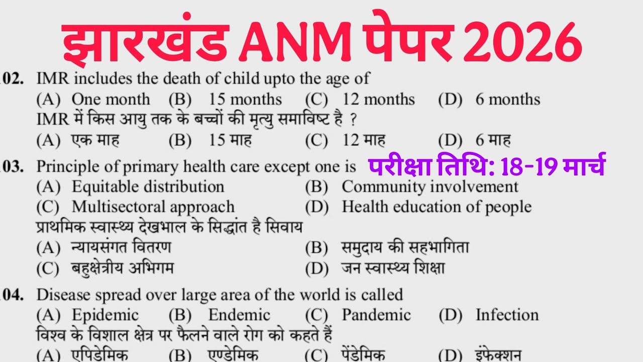 Jharkhand ANM Exams Question Paper 2026, ANM Question Paper in Hindi 2026, Exam Date - 18-19 March