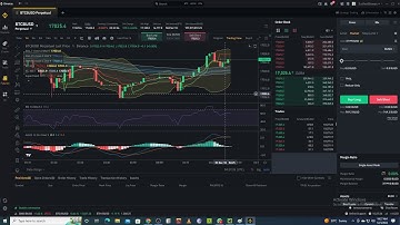 Setup environment so you can use Ta-lib