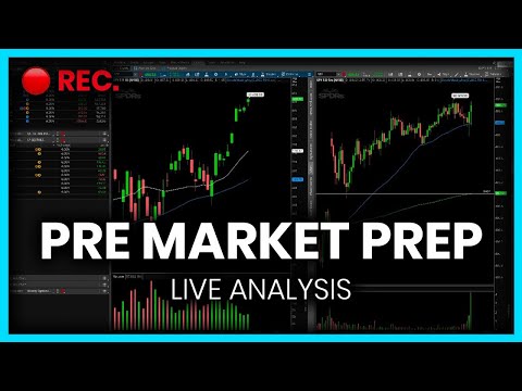 [LIVE] Pre-Market Prep – Small GAP UP to start the week – Key Levels to Hold