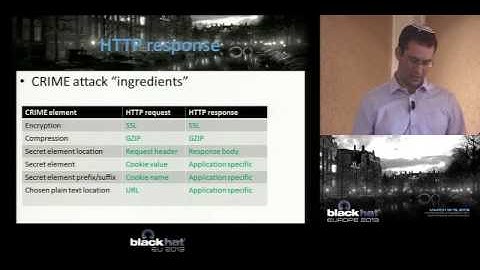 Black Hat EU 2013 - A Perfect CRIME? Only TIME Will Tell