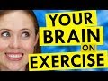 How exercise can help with adand how to actually do it