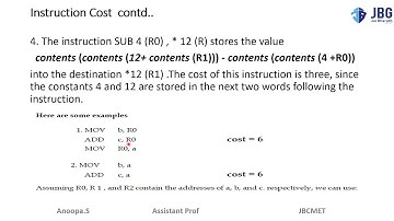 Simple code generator |Compiler Design