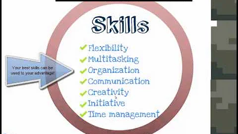 Event Planning 101 (Training)