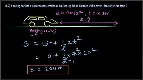 numerical on equations of linear motion class 9