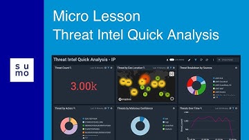 Micro Lesson: Secure your data with the Threat Intel Quick Analysis app
