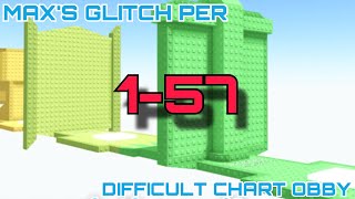 Max’s glitch per difficult chart obby 1-57 | @CLootles