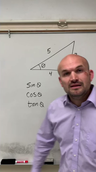 Sine Cosine Tangent