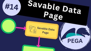 Pega 8.7 Tutorial: Hotel Booking Application #14 - Savable Data Page