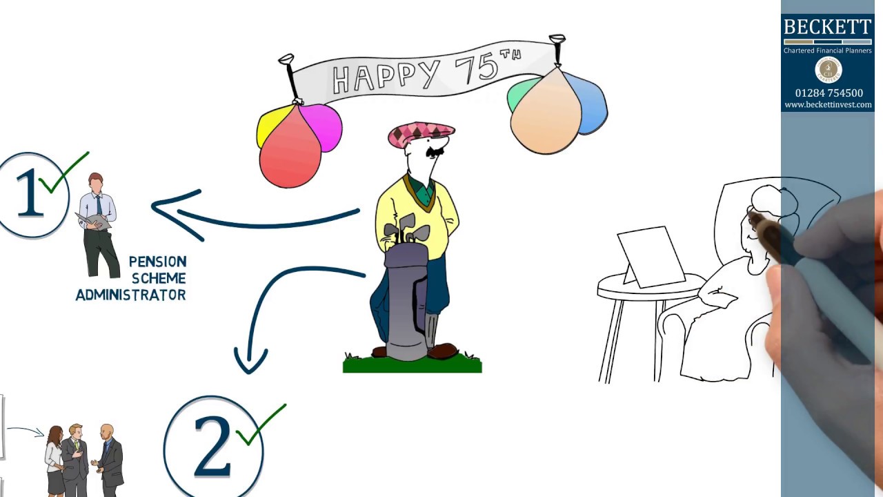 your-pension-when-you-die-youtube