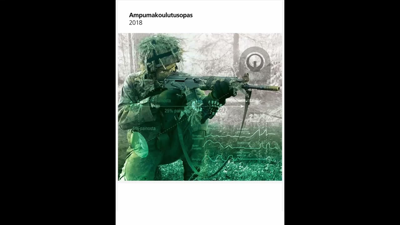 DJ Opas - Ampumataito (AMPUMAKOULUTUSOPAS)