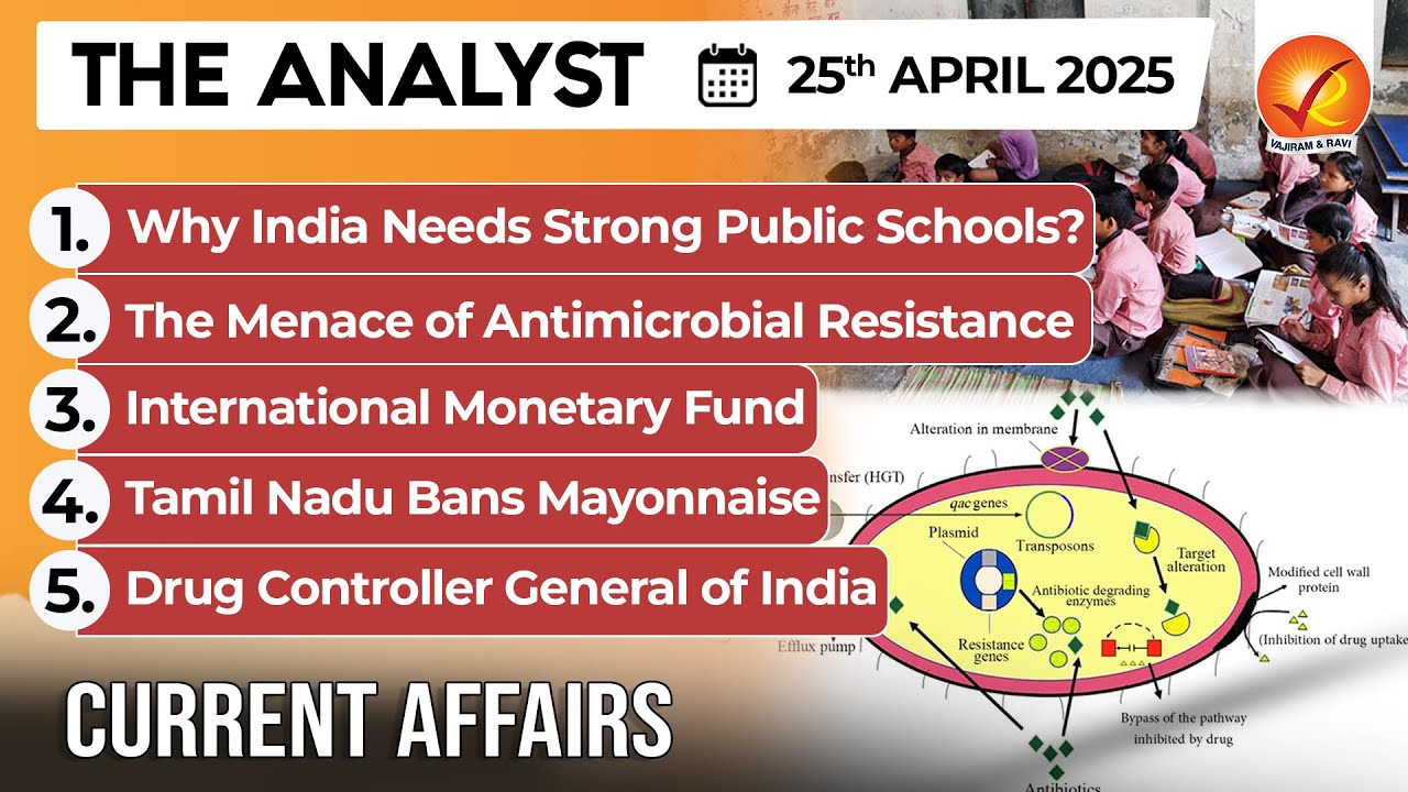 Daily Newspaper Analysis 25th Apr 2025 | The Hindu Analysis | Indian ...