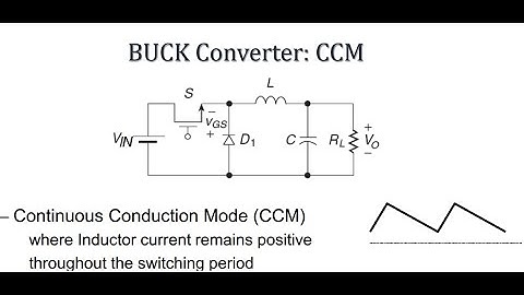 BUCK converter CCM operation lecture 2
