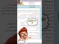 حل التقييم الحادي عشر 11 للصف الاول الثانوي فلسفه ومنطق الترم الثاني