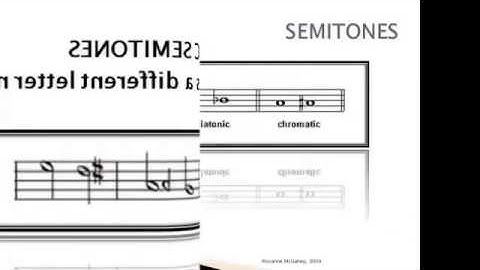 Chromatic, Diatonic Semitones and Enharmonic Tones
